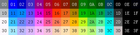 11-hexadecimal-Palette